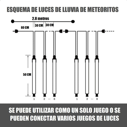 Pack X2 Luces Lluvia De Meteoritos Guirnalda Luces Navidad Multicolor