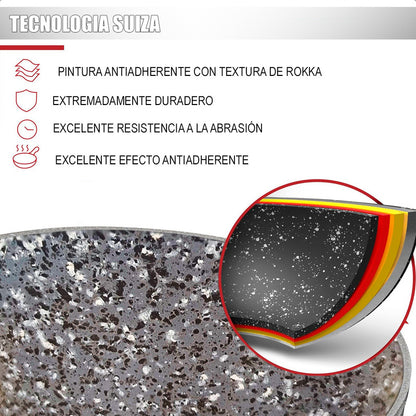Juego De Ollas Bateria De Ollas Juego De Bateria Cocina Keep Gris
