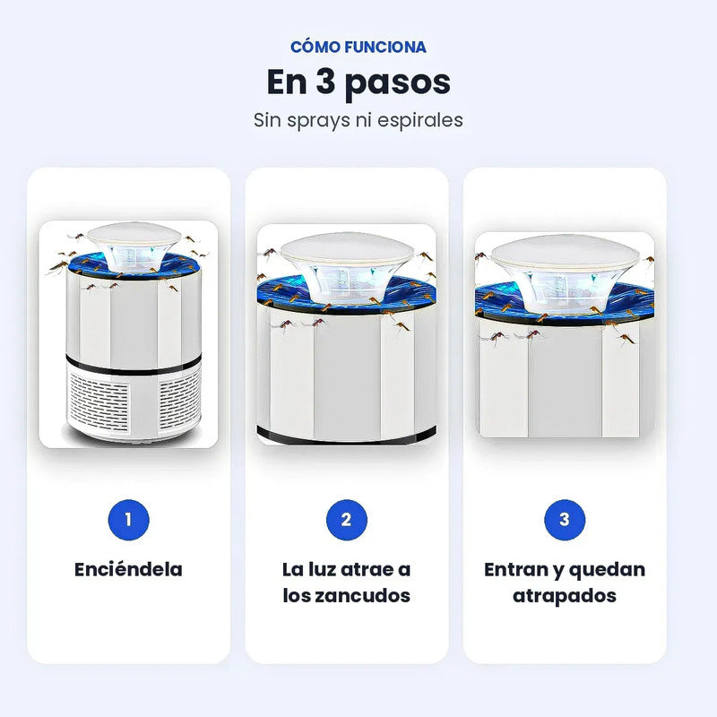 Lampara Matamosquitos Usb Insecto Repelente Moscas Lampara Okshop Lámpara Mata Zancudos Usb Trampa Mosquitos Silenciosa Lampara Antimosquitos Electrico Lámpara Eléctrica Antimosquitos Okshop Blanco