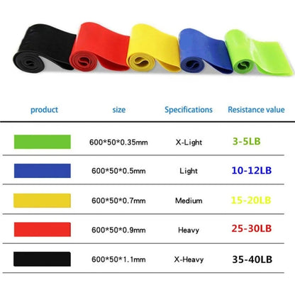 Set De Bandas Elásticas De Resistencia Para Ejercicio Okshop Varios