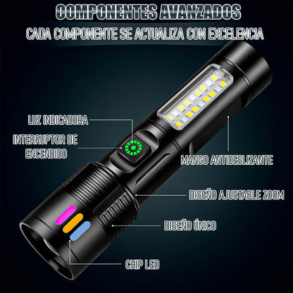 Linterna Recargable Linterna Led Pack 2 Linterna Tactica Led Blanco/rojo Negro