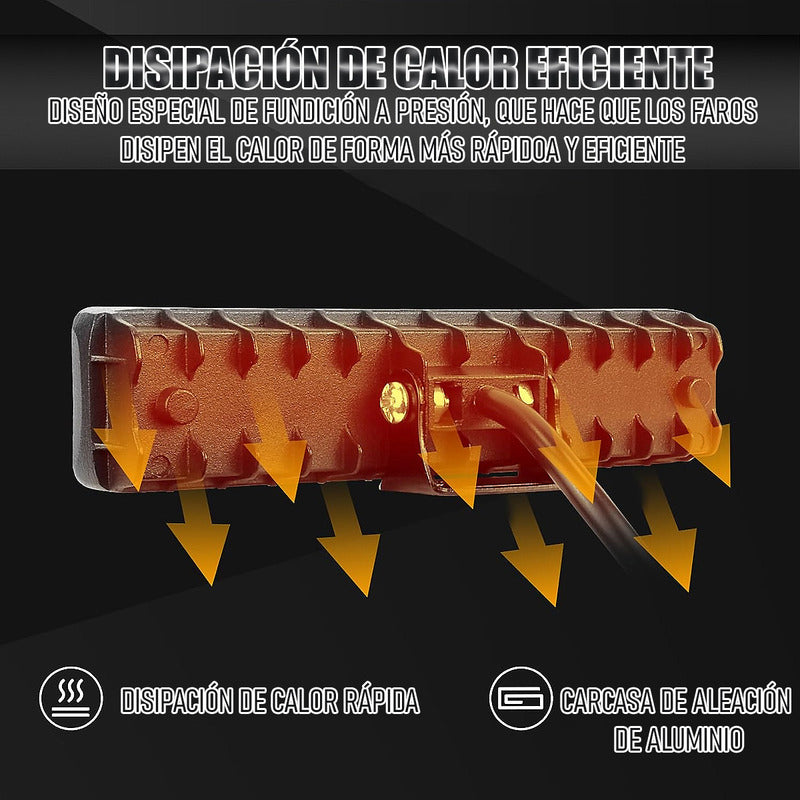 Focos Neblineros Led Faros Led Neblineros Barra De Auto 18w Negro