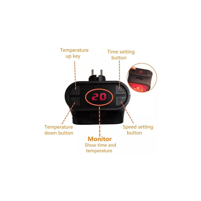 Mini Calefactor Calentador Electrico Portatil 900w Estufa Negro