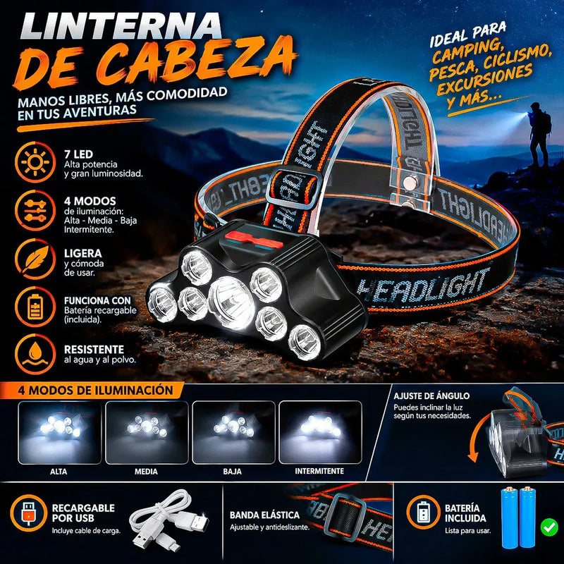 Linterna Frontal Led Recargable De 1200 Lm, Okshop Para Camping Blanca Negro