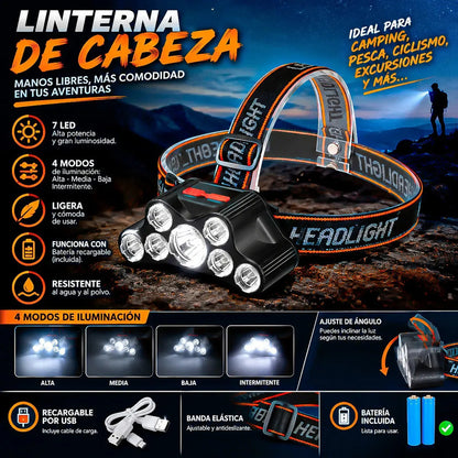 Linterna Frontal Led Recargable De 1200 Lm, Okshop Para Camping Blanca Negro