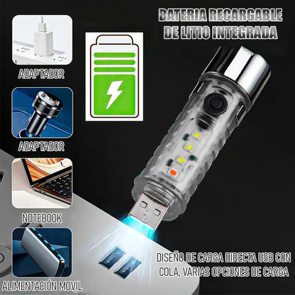 Linterna Recargable Linterna Bolsillo Linterna Led Tactica Blanco/rojo Azul