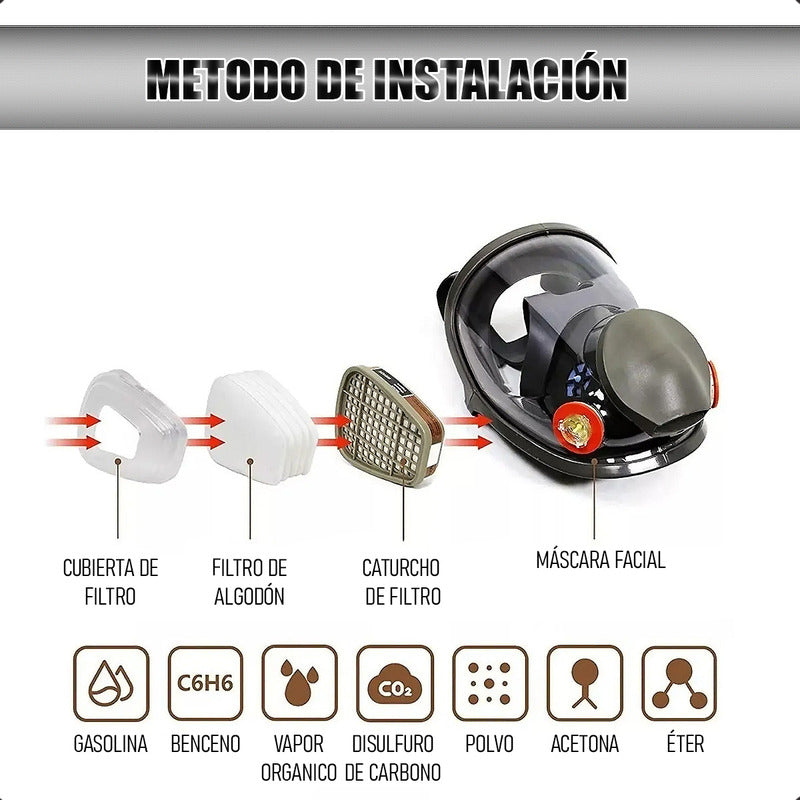 Mascara De Respiracion Mascara De Gas Mascara Antipolvo Masc Unica