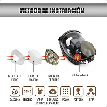 Mascara De Respiracion Mascara De Gas Mascara Antipolvo Masc Unica