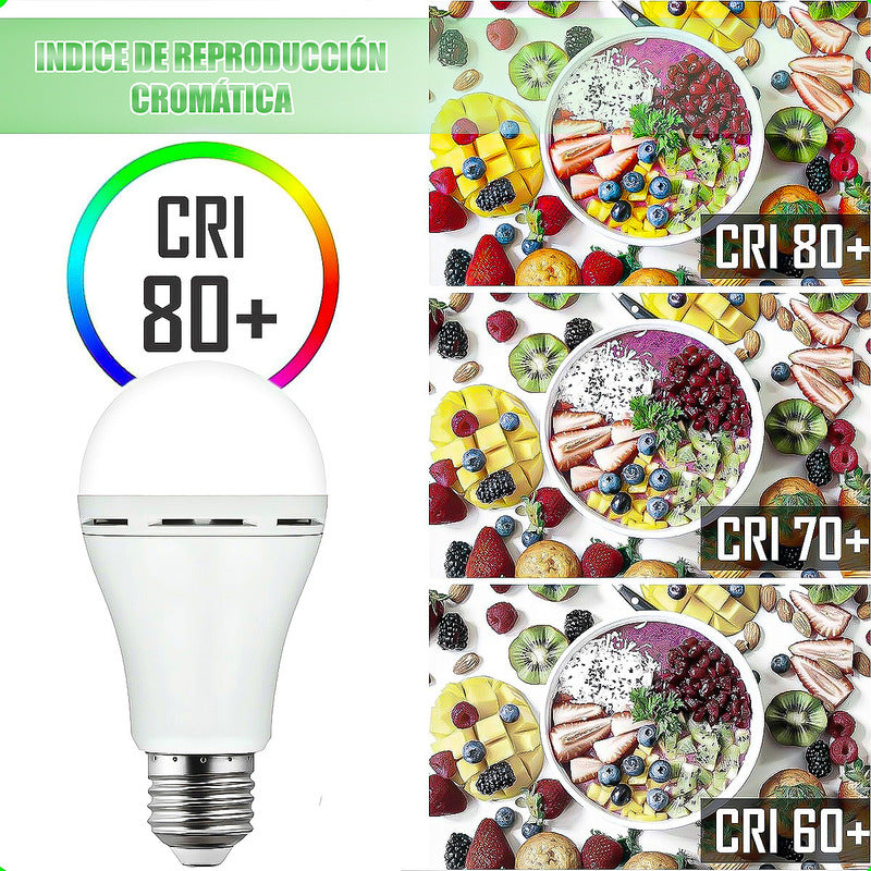 Ampolleta Led 12w Ampolleta De Emergencia Pack 2 Ampolletas Blanco Frío