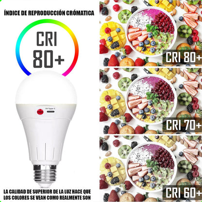Pack X2 Ampolleta Recargable Ampolleta E27 Ampolleta Usb 15w Blanco