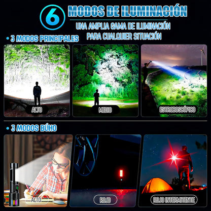 Linterna Táctica Recargable Arcashopping Potente 90000 Lm Led Camping Blanco/rojo Negro