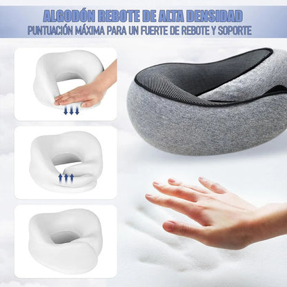Almohada Para Cuello Cojin Para Cuello Almohada De Viaje Cojin Cervical Viaje Hipoalergenico Algodón Transpirable Almohada Cuello Para Viajes Antibacteriana Cojin Cervical Antihongos Azul Okshop