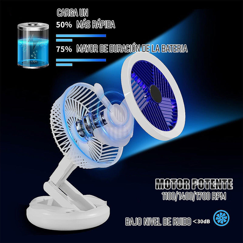 Ventilador Portatil Ventilador De Escritorio Ventilador Led Azul