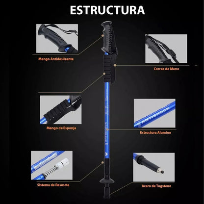 Bastones De Trekking Baston Trekking Pack 4 Baston Senderismo Bastones Trekking Aluminio Plegable Okshop Baston Trekking Antishock Acero Ajustable Baston De Trekking Mango Antideslizante Azules