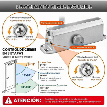 Brazo Hidráulico Para Puertas 25-35kg Cierra Puerta Automatico Okshop Cierrapuertas Hidráulico Brazo Hidráulico Cierra Puertas Cierre Automático De Puerta Hidráulico Silencioso Aluminio Okshop