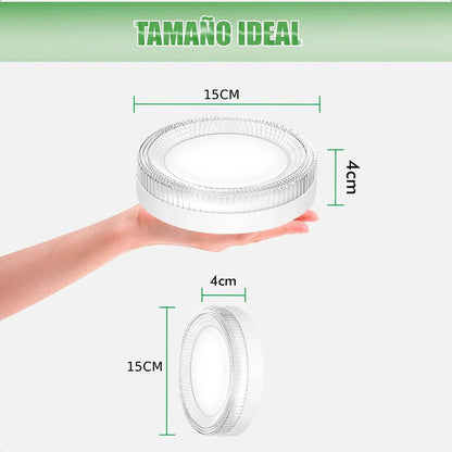 Lamparas Dormitorio Techo Foco Led 18w Foco Led Sobrepuesto Blanco