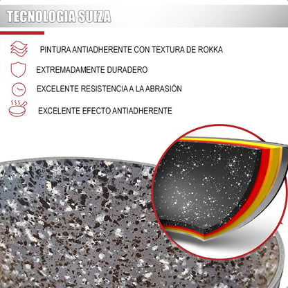 Juego De Ollas Bateria De Ollas Juego De Bateria Cocina Keep Bateria De Cocina Aluminio Revestimiento Antiadherente Juego Olla Silicona 5 Piezas Cuerpo Fundido Okshop