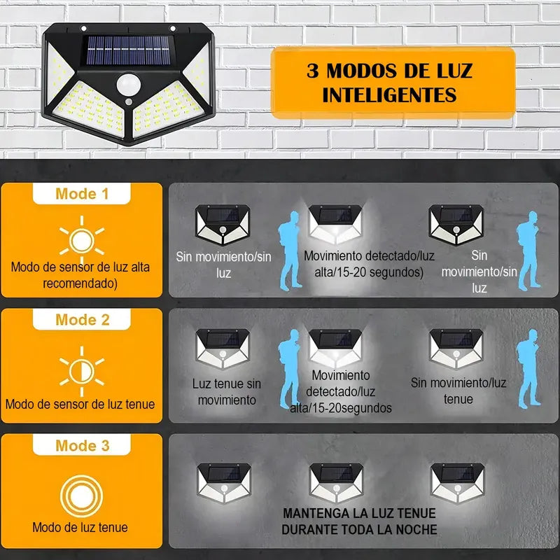 Foco Solar De Exterior Okshop Negro Para Pared Con Sensor De Movimiento