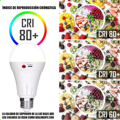 Ampolleta Led Tipo Bulbo Ampolletas Recargables Blanco 6.500k Usb Ampolletas Portables Inteligentes Camping Ampolleta Recargable Plastica Ampolleta E27 Ampolleta Emergencia 15w Okshop
