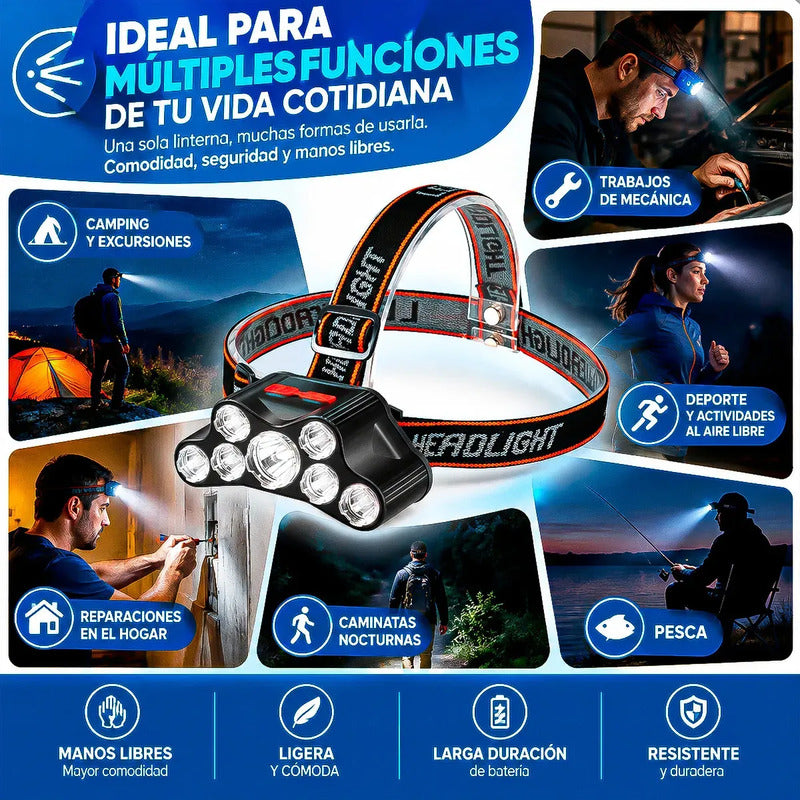 Linterna Frontal Led Recargable De 1200 Lm, Okshop Para Camping Blanca Negro
