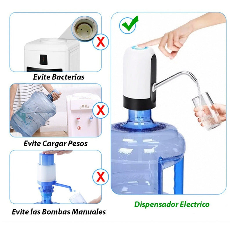 Dispensador De Agua Electrico Usb Recargable Botella Envase