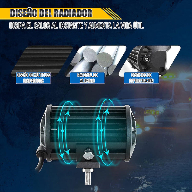 Neblineros Led Focos Neblineros Led 72w Neblineros Led Auto Negro