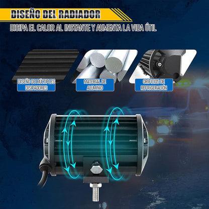 Neblineros Led Focos Neblineros Led 72w Neblineros Led Auto Negro