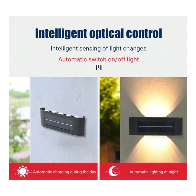 Aplique De Pared Lampara Led Focos Exterior Solar Apliques Led Exterior Abs Jardin 10w 25x4cm Okshop Pack 4 Lampara Muro Inalambrica Aire Libre Carga Automatica Ip65 Negro