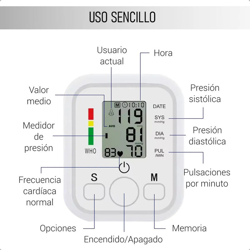 Tensiómetro Digital Okshop Brazo Blanco Medición Precisa Presión Arterial Frecuencia Cardíaca Blanco/gris
