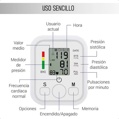 Tensiómetro Digital Okshop Brazo Blanco Medición Precisa Presión Arterial Frecuencia Cardíaca Blanco/gris