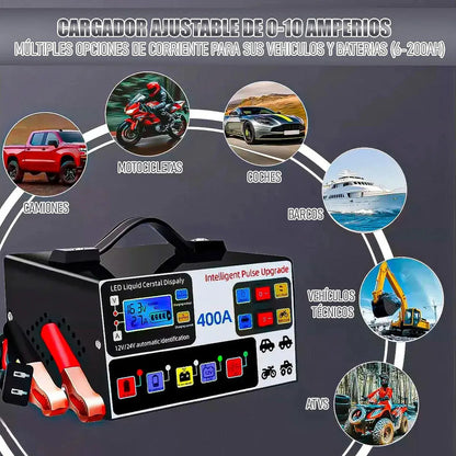 Cargador De Baterías Para Auto Y Moto 12v/24v Okshop