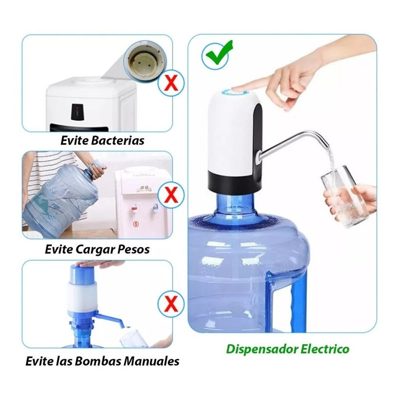 X2 Dispensador De Agua Electrico Usb Recargable Bomba Envase