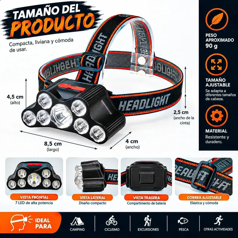 Linterna Frontal Led Recargable De 1200 Lm, Okshop Para Camping Blanca Negro