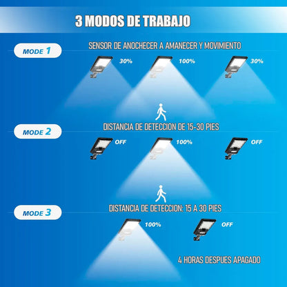 Foco Solar 300w Focos Solares Led Focos Exteriores Focos Led Con Sensor De Movimiento Inalambricos Pack 2 Foco Solar Exterior Impermeable Foco Sensor Movimiento Exterior 6v Plastico Okshop