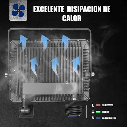 Reflector Foco Led Sensor Movimiento Proyector Focos Led 50w Negro Blanca