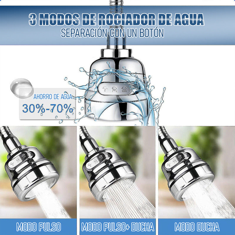 Cuello Flexible Giratorio Lavaplatos Extension Lavaplatos Plateado Brillante