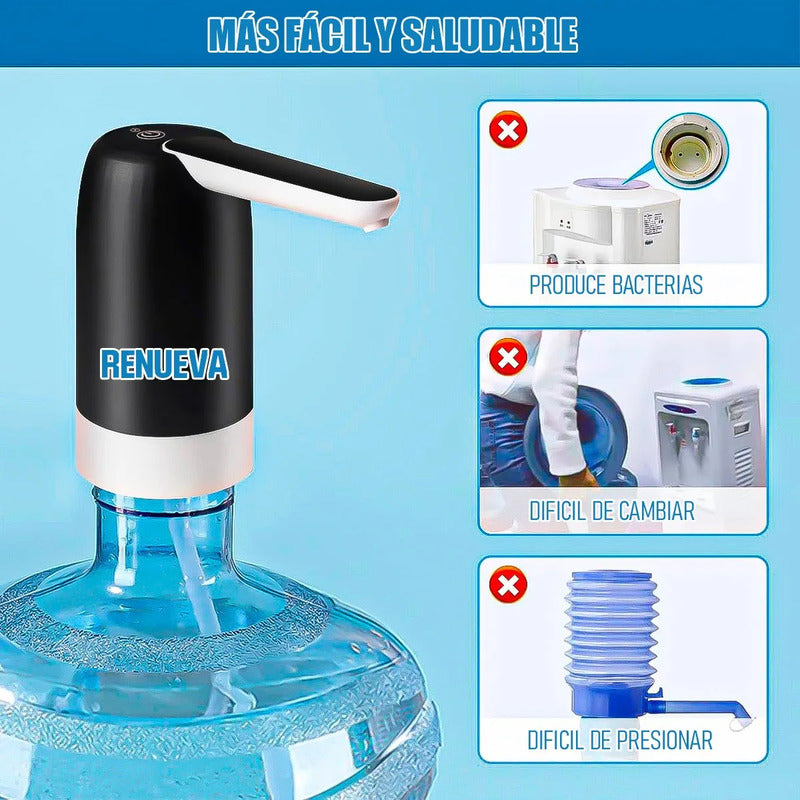 Dispensador De Agua Eléctrico Portátil Okshop Para Bidón 5 Galones Negro X2