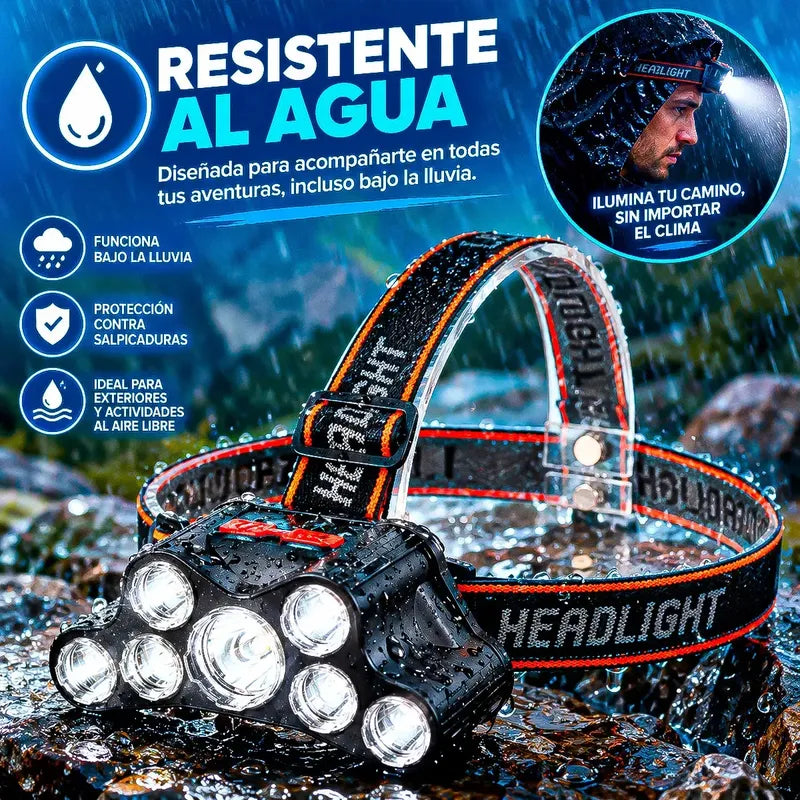 Linterna Frontal Led Recargable De 1200 Lm, Okshop Para Camping Blanca Negro