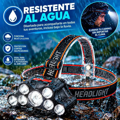 Linterna Frontal Led Recargable De 1200 Lm, Okshop Para Camping Blanca Negro
