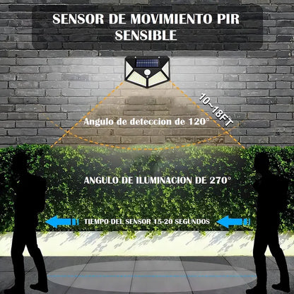 Foco Solar De Exterior Okshop Negro Para Pared Con Sensor De Movimiento
