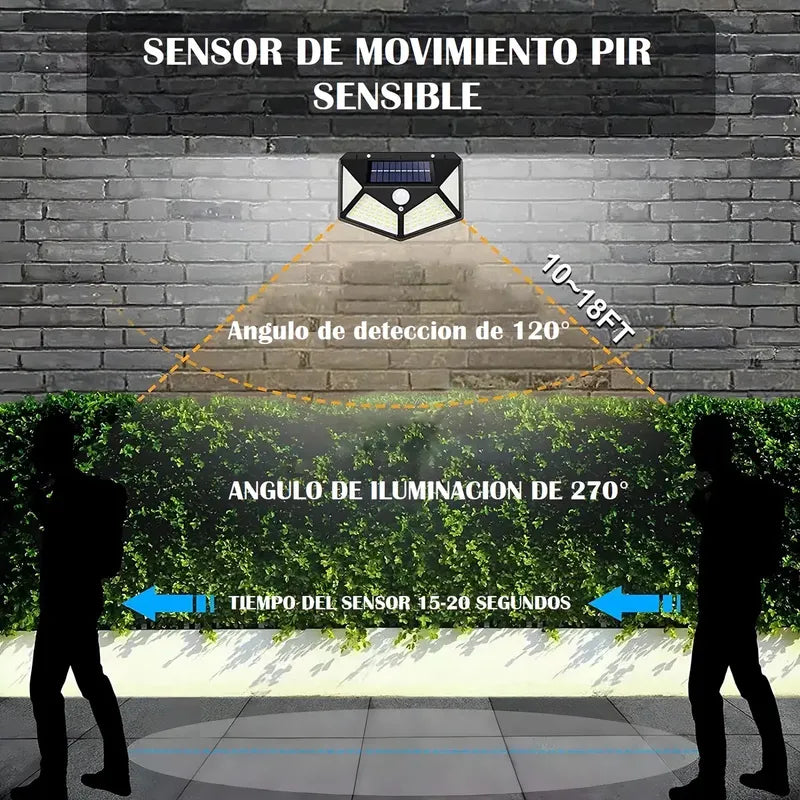 Foco Solar De Exterior Okshop Negro Para Pared Con Sensor De Movimiento