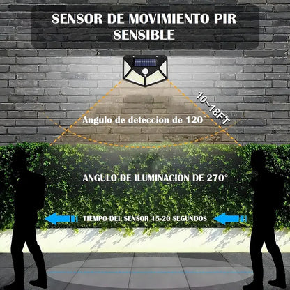 Foco Solar De Exterior Okshop Negro Para Pared Con Sensor De Movimiento
