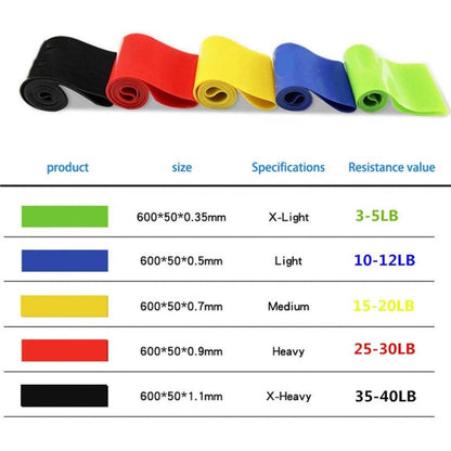 Banda Elastica Calistenia Ligas De Resistencia Kit Ejercicio