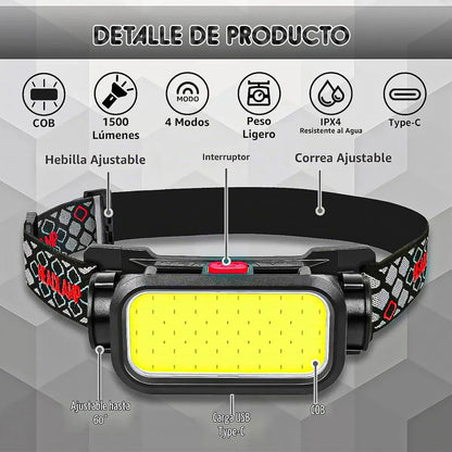 Linterna Recargable Cabeza Linterna Frontal Recargable Lintenta Tactica Okshop Linternas Led Potentes Linterna Cabeza... Negro Blanca Y Roja