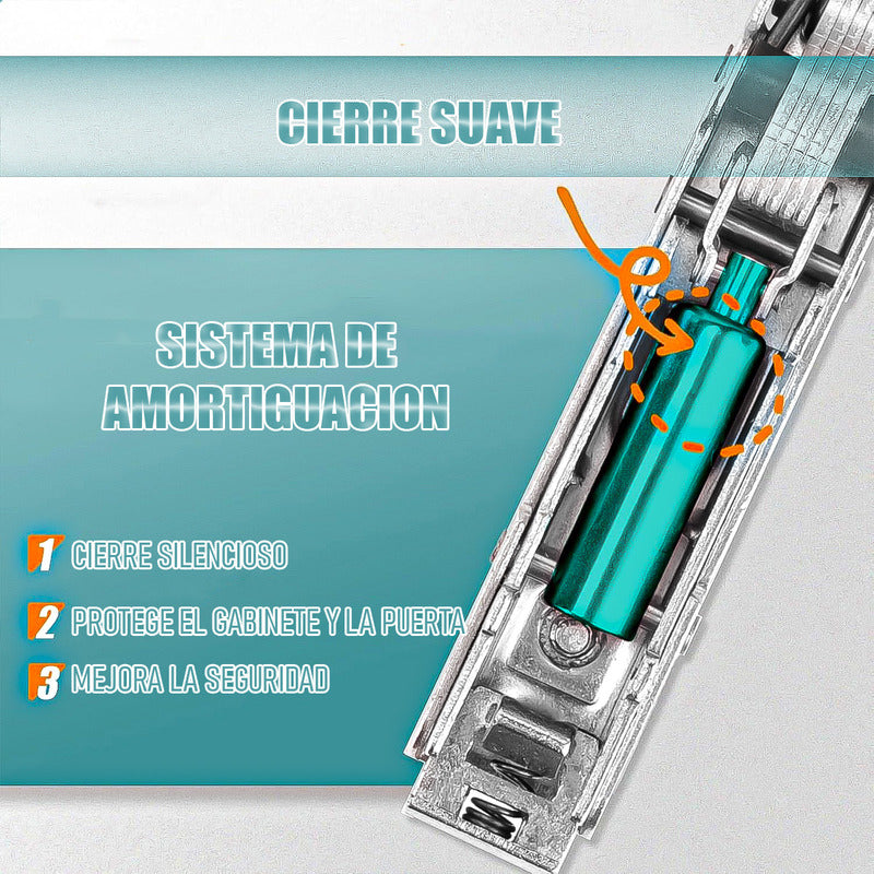 Pack 2 Bisagras Para Muebles Bisagra Cierre Suave Bisagras