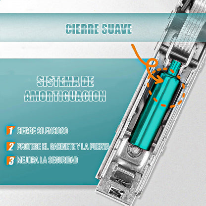 Pack 4 Bisagras Para Muebles Bisagra Cierre Suave Bisagras