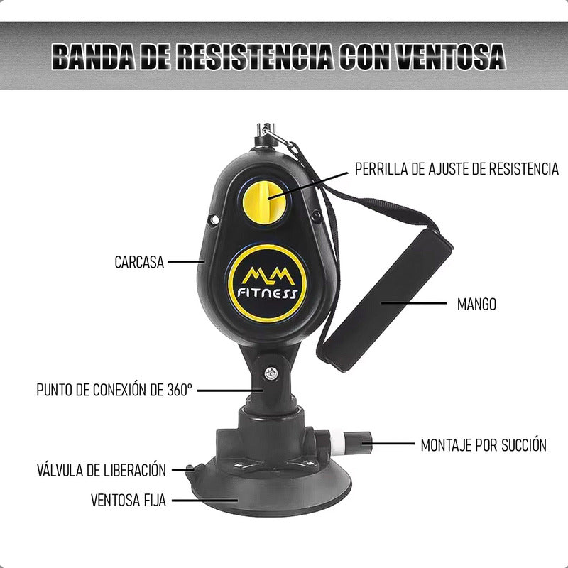 Poleas Gimnasio Para Casa Polea Cuerda Gym Polea De Banda Negro