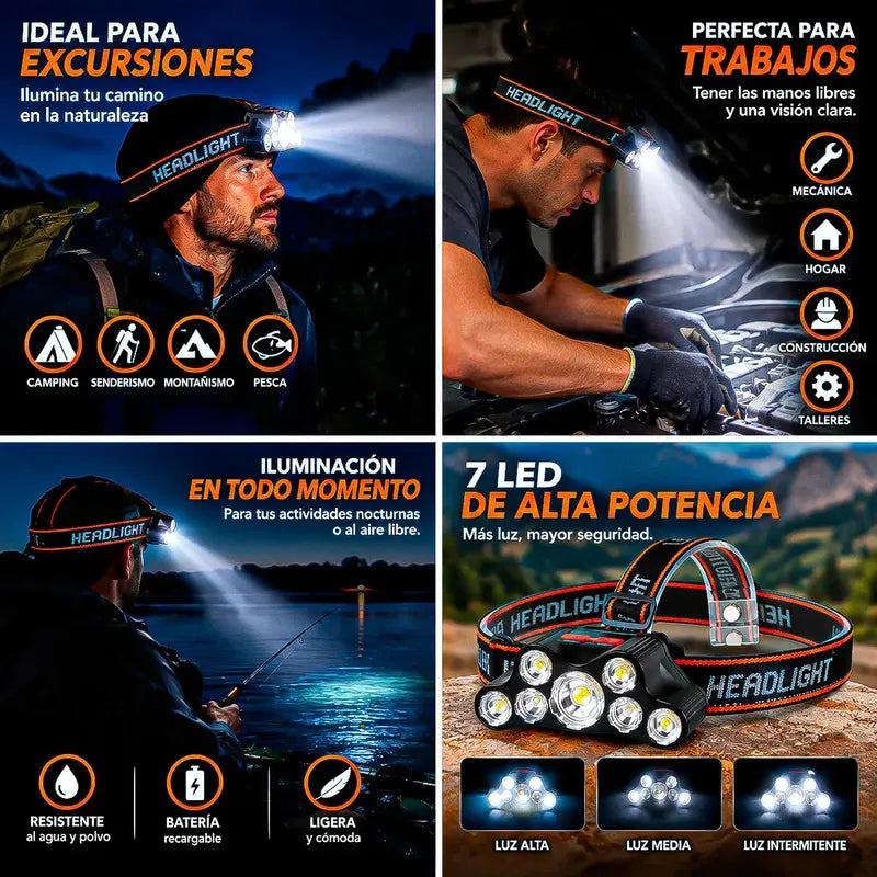 Linterna Frontal Led Recargable De 1200 Lm, Okshop Para Camping Blanca Negro