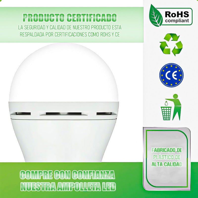 Ampolleta Led 12w Ampolleta De Emergencia Pack 2 Ampolletas Blanco Frío