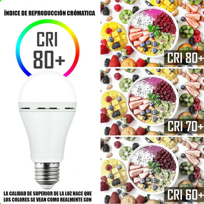 Ampolleta Recargable Ampolleta E27 Ampolleta Emergencia 9w Blanco Frío